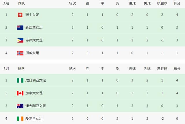 敏感
